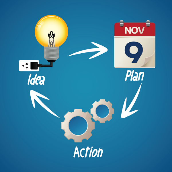 Goal Setting plugin by Gamification Nation